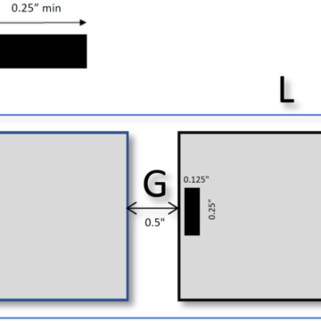 Specification for Full Bleed Labels Callisto Full Bleed Label Specification